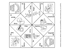 Himmel-und-Hölle-Wetter-4-SW.pdf